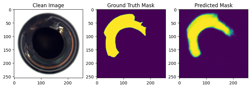 Mask Segmentation