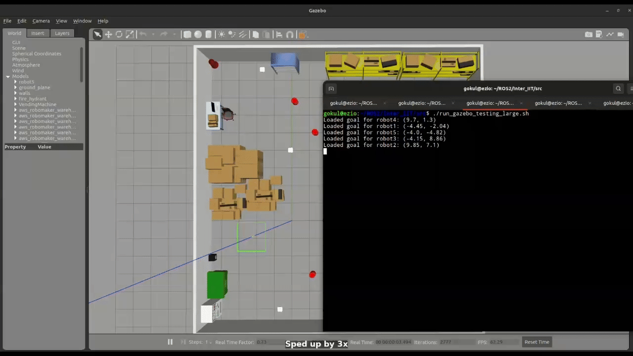 Large Swarm Navigation